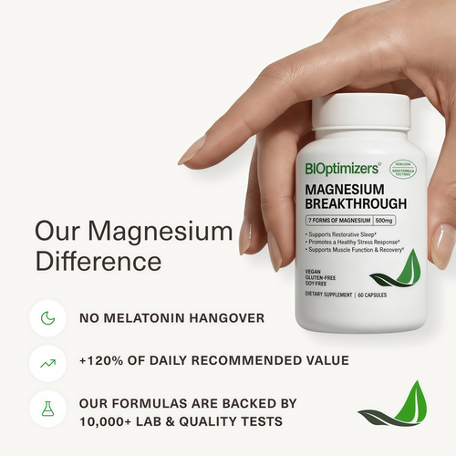 BIOptimizers Magnesium Breakthrough 500mg, 7 Forms of Magnesium 60 Capsules